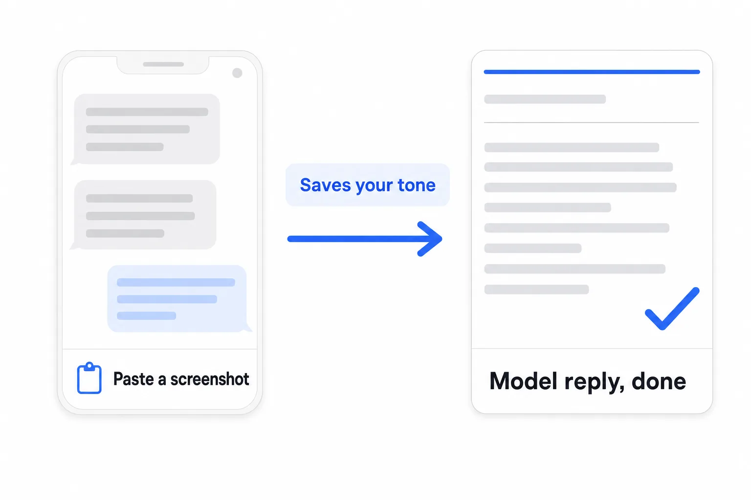 Diagram: paste a capture, get a reply in your saved style