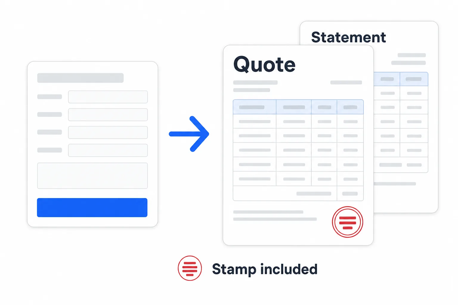 Diagram: a form becomes a stamped quotation and transaction statement