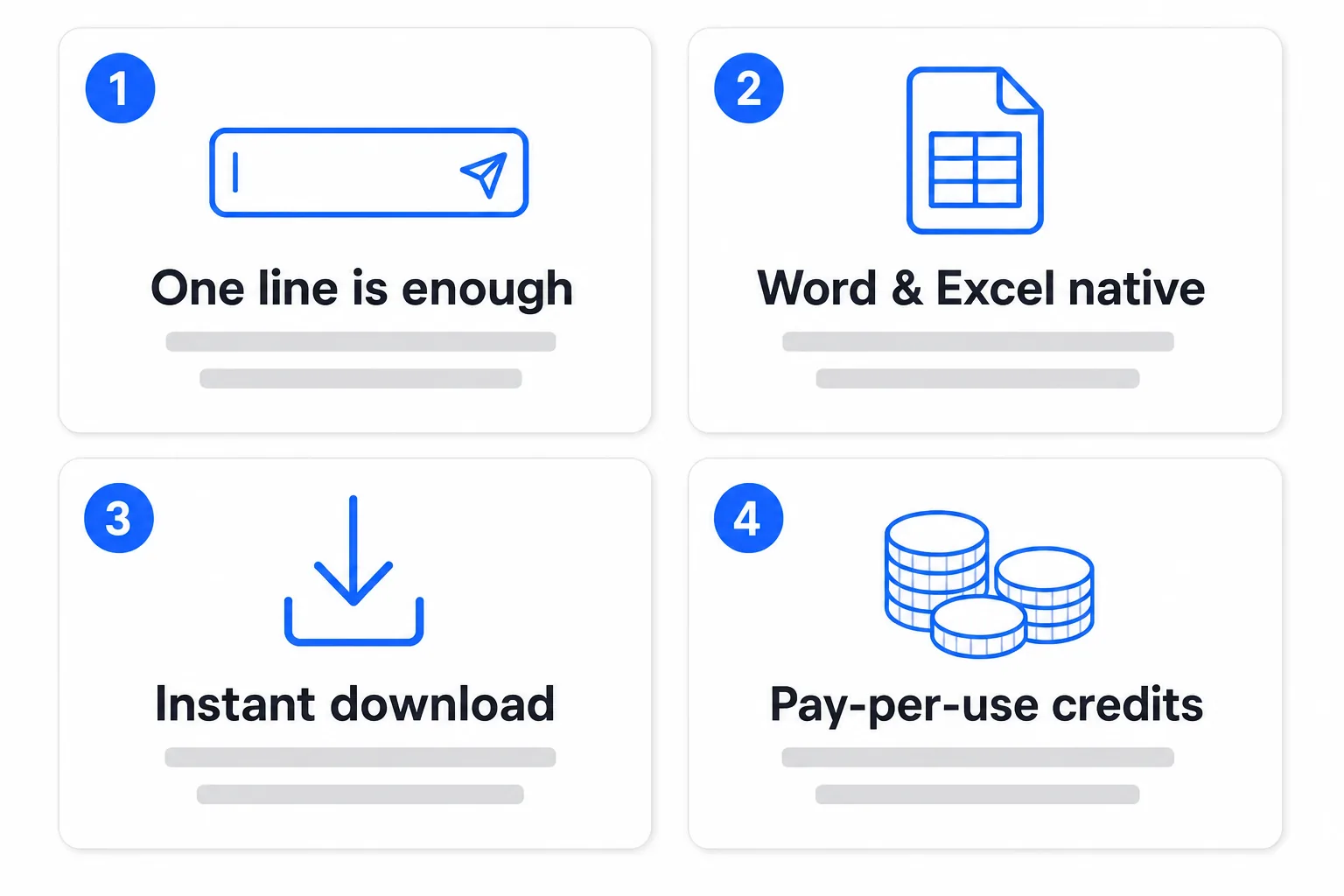 Why HanFlow AI — four reasons: one-line input, Word/Excel/PDF output, instant download, pay-as-you-go credits